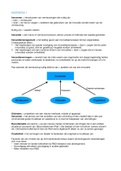 Samenvatting Strategie en Innovatie H1 tm H15. Innovatiemanagement.