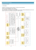 Neurokine 3 - Vestibulaire revalidatie (TH + PR)