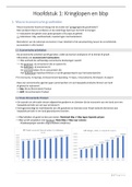 Samenvatting Macro-economie 