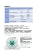 Samenvatting economie algemene economische basisprincipes 