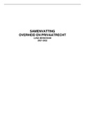 Samenvatting  Overheid en Privaatrecht  (RGMBE03006)