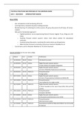 Class notes: the essentials of Political Structures and Processes of the European Union - Prof. Alexander Mattelaer - 2021/2022