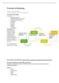 Principles of Marketing Summary CH 1,2,3, 7, 8, 9, 14, 17, 18 and 19