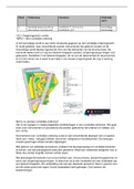 Samenvatting leerdoelen Omgevingsrecht: ruimte K4