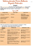 Grade 12 Intermolecular Forces in Organic Chemistry (IEB syllabus)