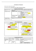 High Yield Class notes Hematology on HEMATOPOIESIS and BLOOD CELL MATURATION: Rodak's Hematology, Steininger, Clinical Hematology Atlas  and more