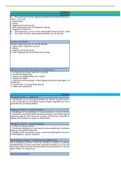 Schematisch overzicht (Excel) psychopathologie 1.1b 