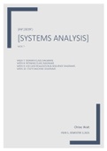 INF2009F complex diagrams: theory and drawing guidelines