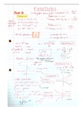 Mathematics Summary
