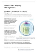 Samenvatting Handboek Category Management