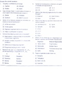 Test (elaborations) BIOLOGY REPRODUCTION