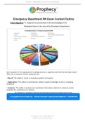 PROPHECY EMERGENCY DEPARTMENT RN EXAM CONTENT OUTLINE.