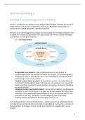 Samenvatting Grondslagen van marketing H7 t/m H14 