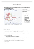 Samenvatting  Media & digitale samenleving