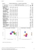 GLO-BUS Decisions & Reports Competitive Intelligence Reports — Comparative Competitive Efforts Year 10