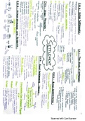 A3 GEOGRAPHY SETTLEMENT SUMMARY