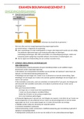 Samenvatting Wetgeving - Architectuur 