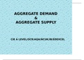 AGGREGATE DEMAND AND AGGREGATE SUPPLY WITH DIAGRAMS