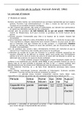 Fiche/Prise de note complète de La crise de la culture d'H. Arendt