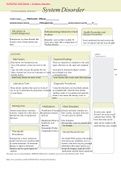 NURSING N283Week 7 Systems Disorder