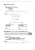 Samenvatting Sportpsychologie (VU Amsterdam)