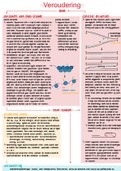 DNA-schade, oxidatieve stress en de invloed op veroudering