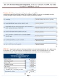 ACC 291 Week 5 Wileyplus Assignment E7-3, E12-1, E12-8, P12-9A, P12-10A, E13-3, E13-4, IFRS13-1, P13...