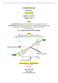 SAMENVATTING ECO H5 T/M H10, HAVO 5