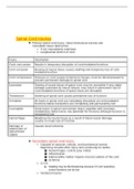 NSG 530 Test 4 PATHO STUDY GUIDE