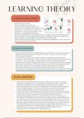 Learning Theory of Attachment A* notes for A-Level Psychology - VISUALLY PRESENTED, EVERYTHING YOU NEED TO KNOW FOR AN A*