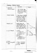 Summary of demand and supply theory 