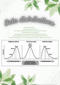 Data Distributions A* notes for A-Level Psychology - VISUALLY PRESENTED, EVERYTHING YOU NEED TO KNOW FOR AN A*