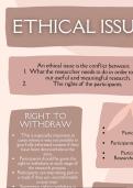 Ethical Issues A* notes for A-Level Psychology - VISUALLY PRESENTED, EVERYTHING YOU NEED TO KNOW FOR AN A*