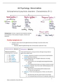 Cambridge A-Levels Psychology (A2) notes: Abnormality specialist option