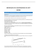 Samenvatting Bewegen en Gezondheid in het Werk 