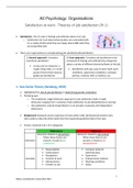 A-Levels Psychology (A2) notes- Organisations, 5. Satisfaction