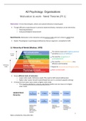 Cambridge A-Levels Psychology (A2) notes- Organisations specialist option