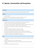 IB Biology - Topic 4 (Ecology) Full Notes