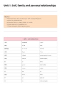 IB Mandarin Ab Initio - Vocabularies & Grammar