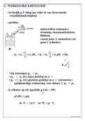 Internal Combustion Engine Fundamentals