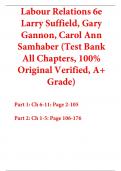 Test Bank For Labour Relations 6th Edition By Larry Suffield, Gary Gannon, Carol Ann Samhaber (All Chapters, 100% Original Verified, A+ Grade) 