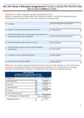 ACC 291 Week 5 Wileyplus Assignment E7-3, E12-1, E12-8, P12-9A, P12-10A, E13-3, E13-4, IFRS13-1, P13...