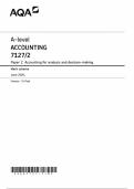 AQA A-level ACCOUNTING 7127/2 Paper 2 Accounting for analysis and decision-making Mark scheme June 2024 Version: 1.0 Final