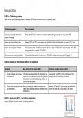 AQA Alevel sociology- families and households topic 5