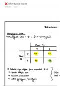 Unit 7 - AQA A-Level Biology 