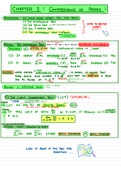 Lecture notes Mathematics II (MATH2011A) - ALGEBRA_Chapter_2