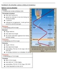 Samenvatting Zenit 5/6 hoofdstuk 8: De atmosfeer: opbouw, straling en temperatuur