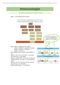 Samenvatting immunologie 5