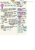 Biological chemistry and microbiology part 1 lecture notes