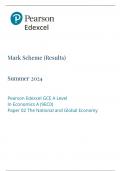 Edexcel A-Level Economics (A) 2024 Paper 2 Mark Scheme